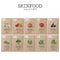 Sous Vide Mask Sheet