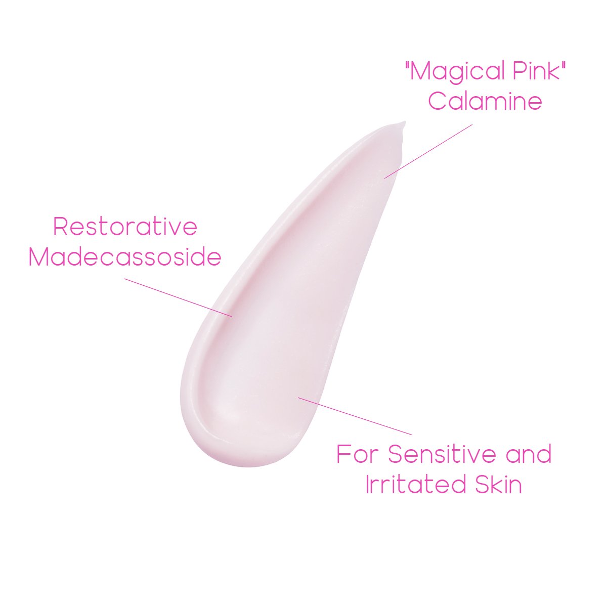 Cica Care Balm