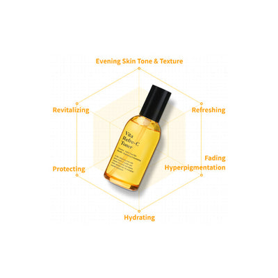 Vita Refre-C Toner
