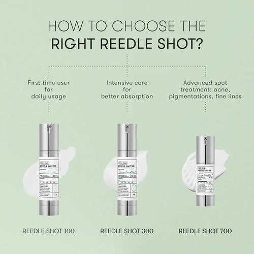 Reedle Shot 700
