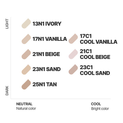 Neo Foundation Glow SPF16 PA++