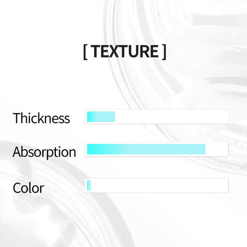 Tea Tree Pore & Sebum Toner