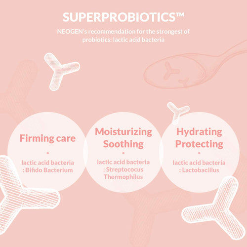 Probiotics Relief Mask